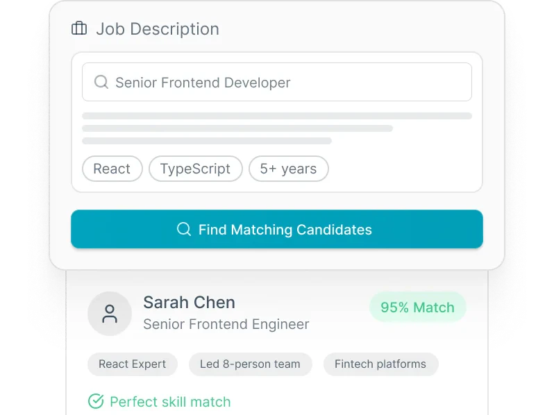 Candidately matching candidates with job descriptions