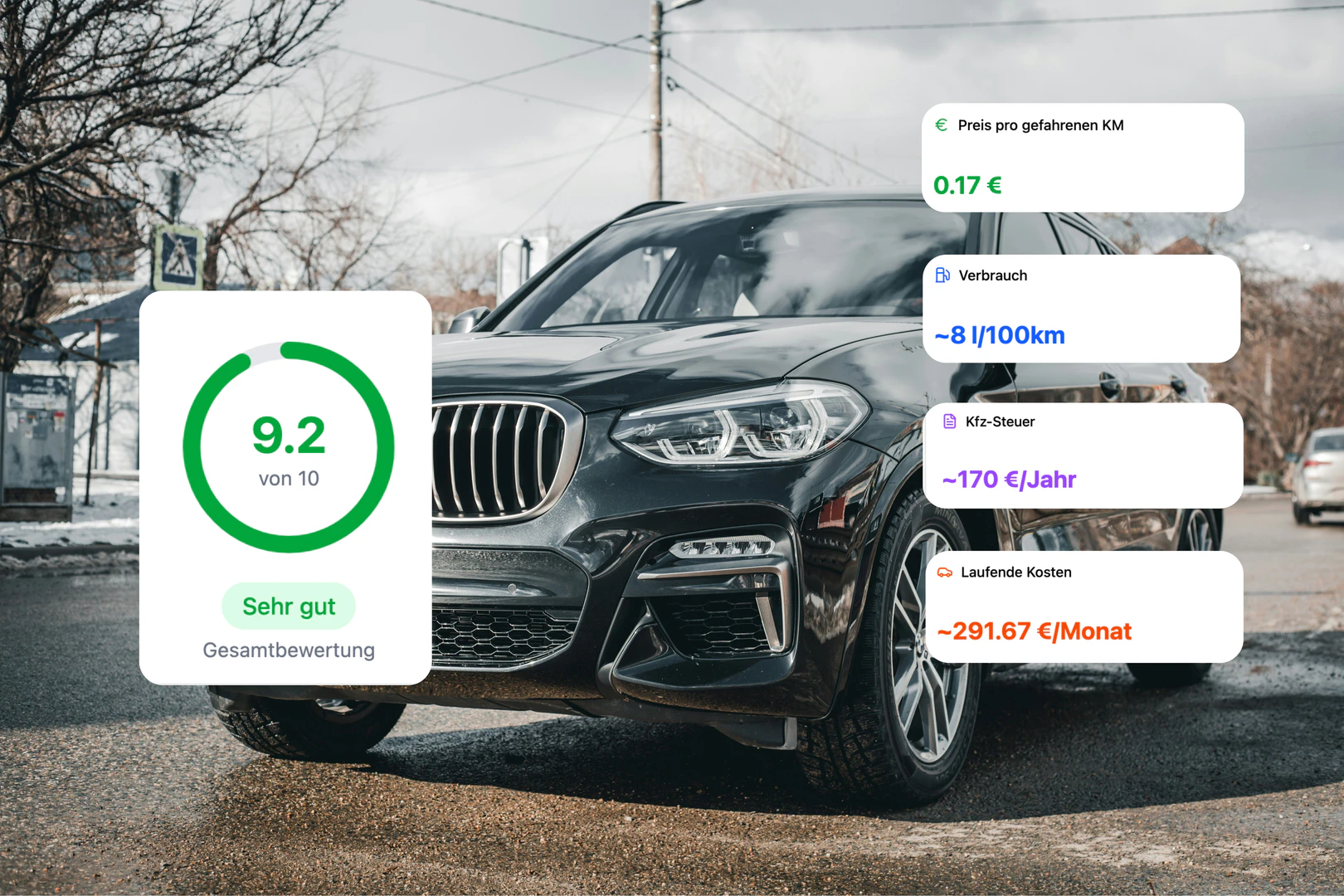 CarCheckAI AI analysis dashboard