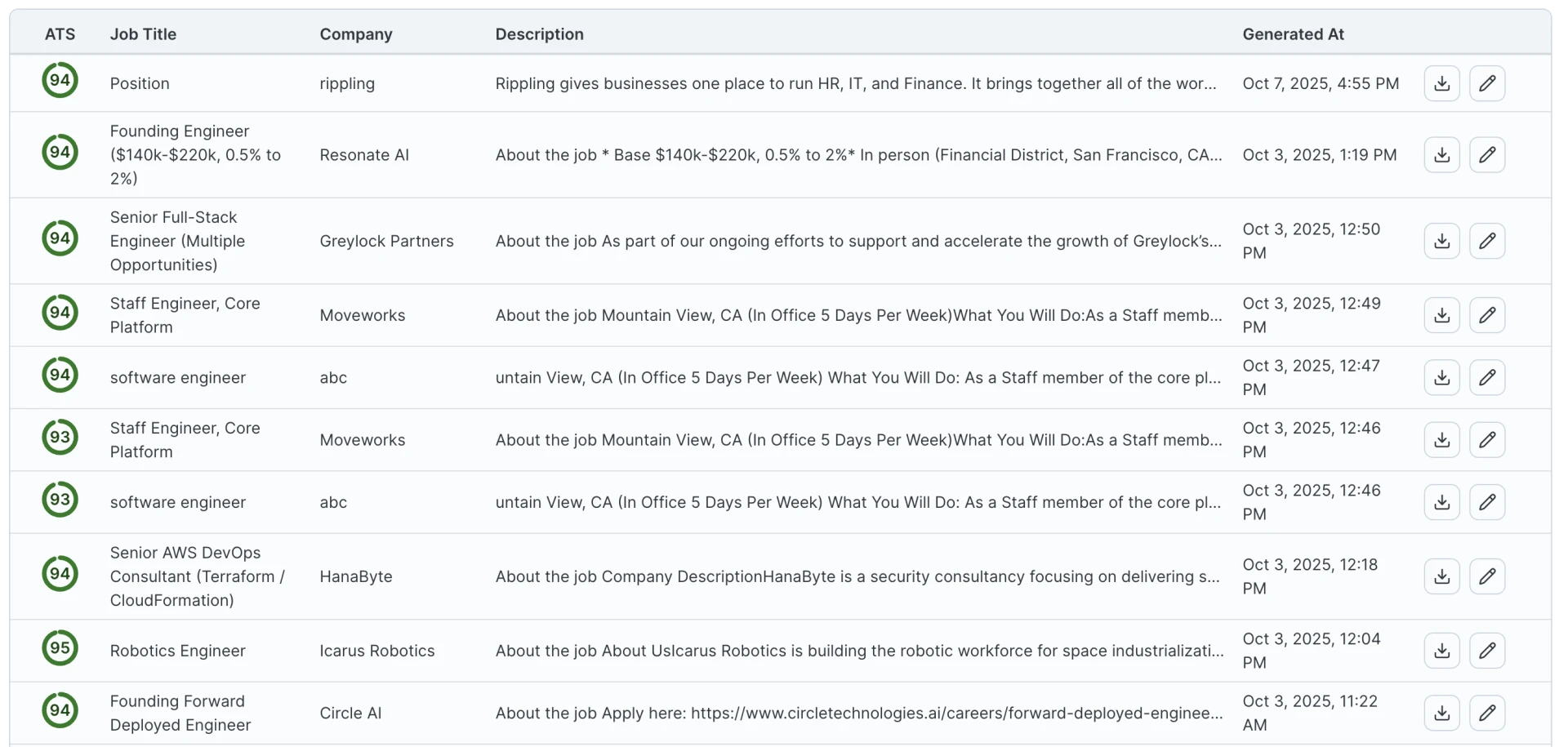 Careerfornia ATS-safe resume formatting