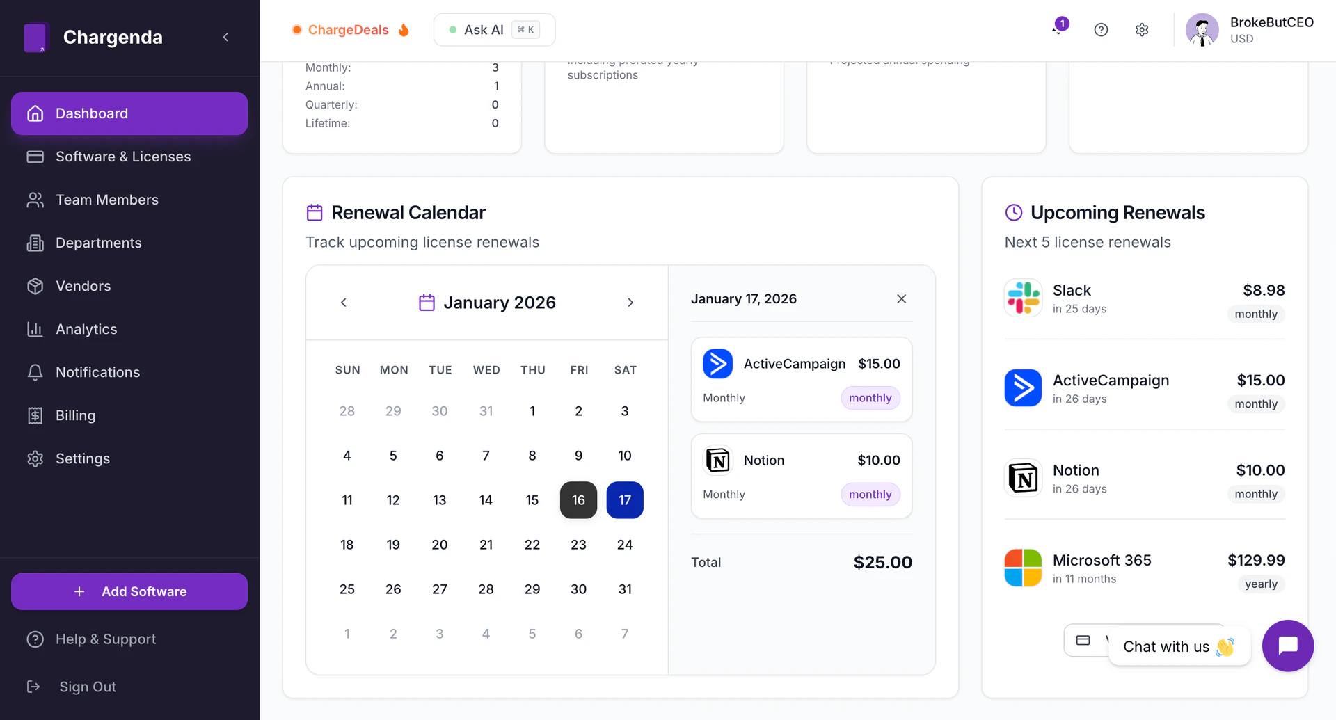 Chargenda product overview dashboard