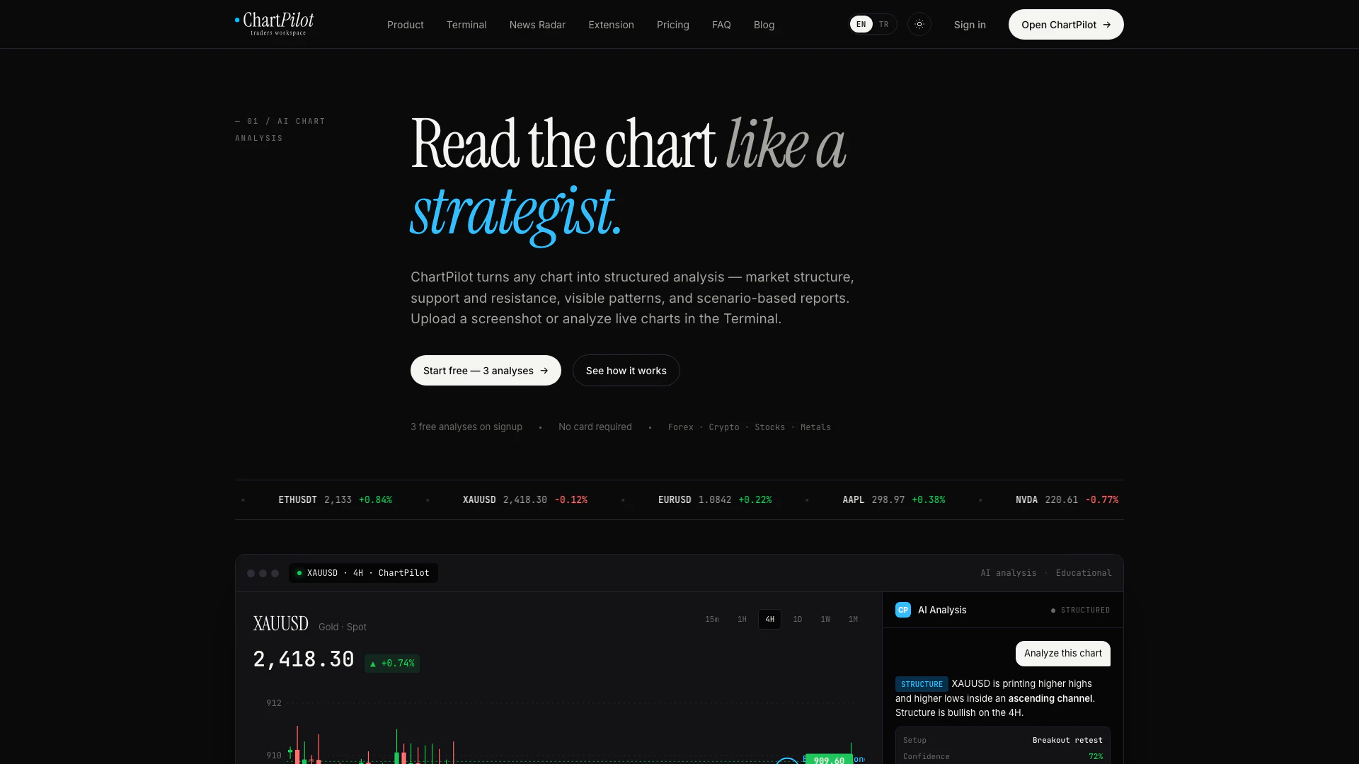 Chartpilot website screenshot showing ChartPilot允许您上传任何外汇、加密货币、股票或商品图表,并获得即时的A... interface and features