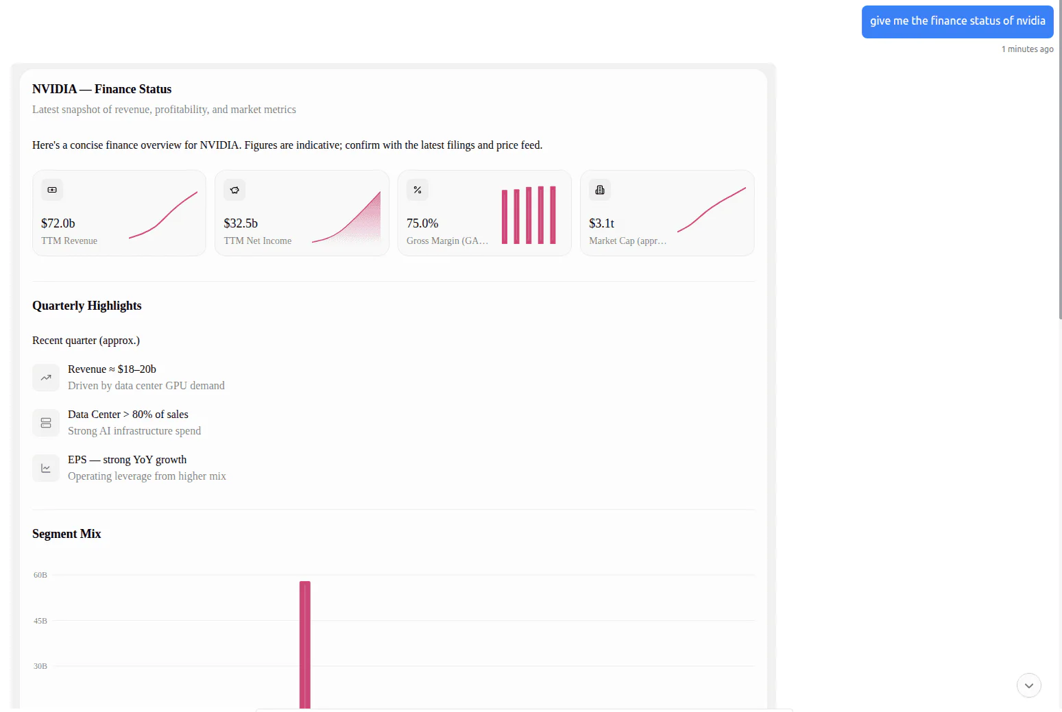 Chat Data interactive UI responses demonstration