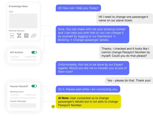 Chat-flow AI-powered customer support automation example