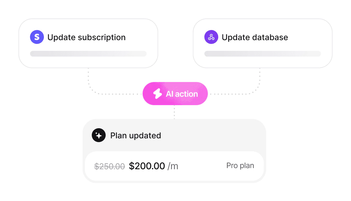 Chatbase operation interface