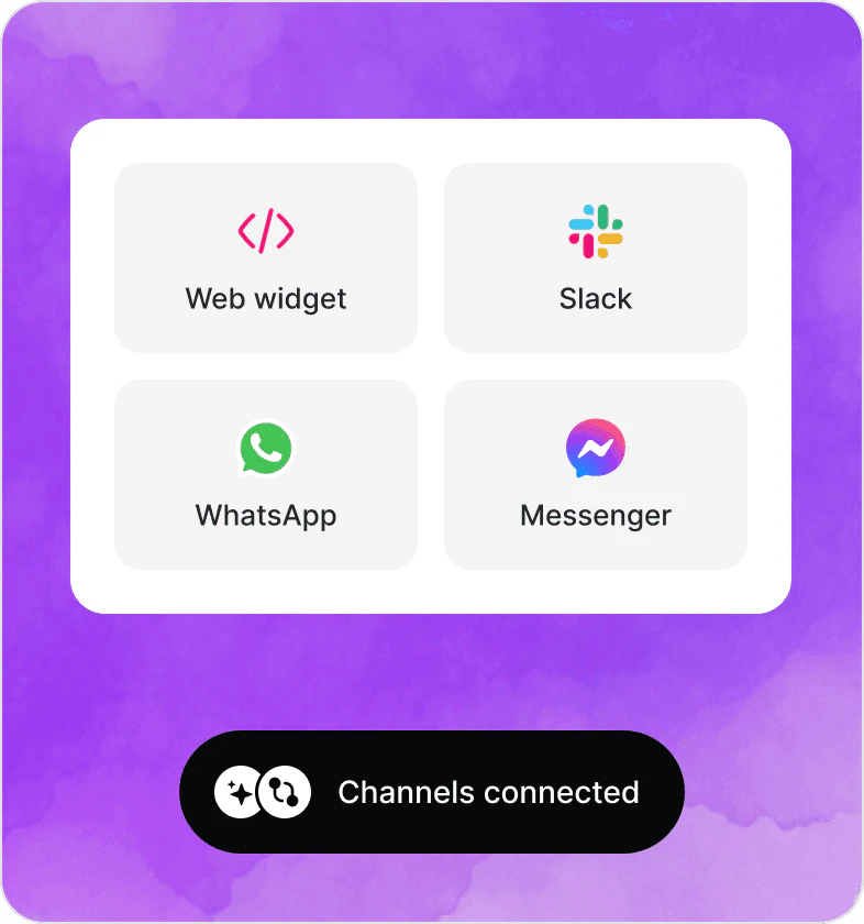Chatbase user scenario image