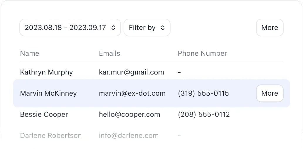Chatbit feature demonstration