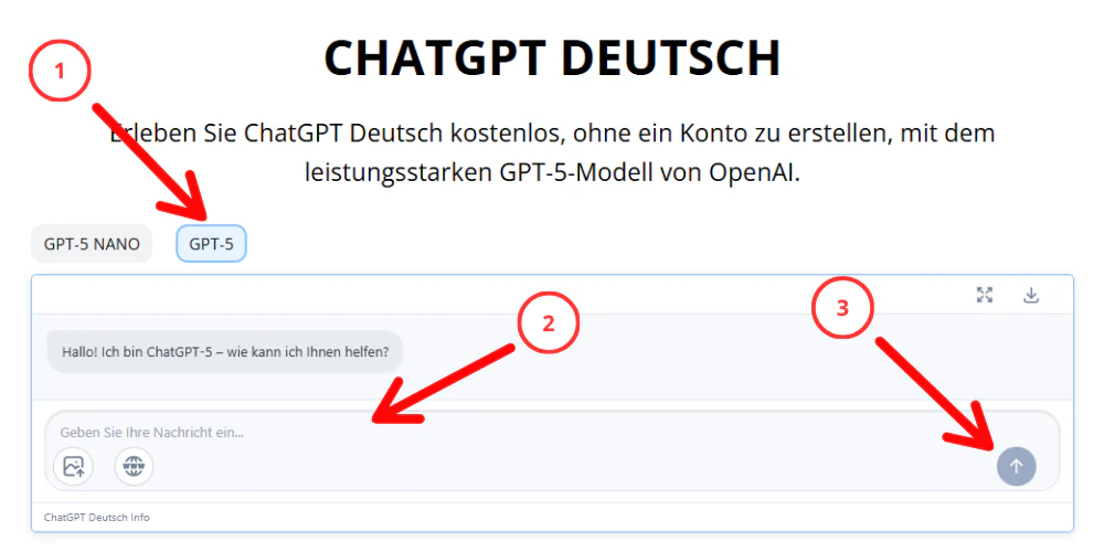ChatGPT Deutsch product overview and features