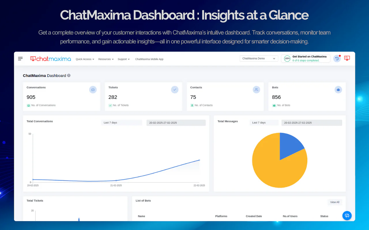 ChatMaxima product interface overview