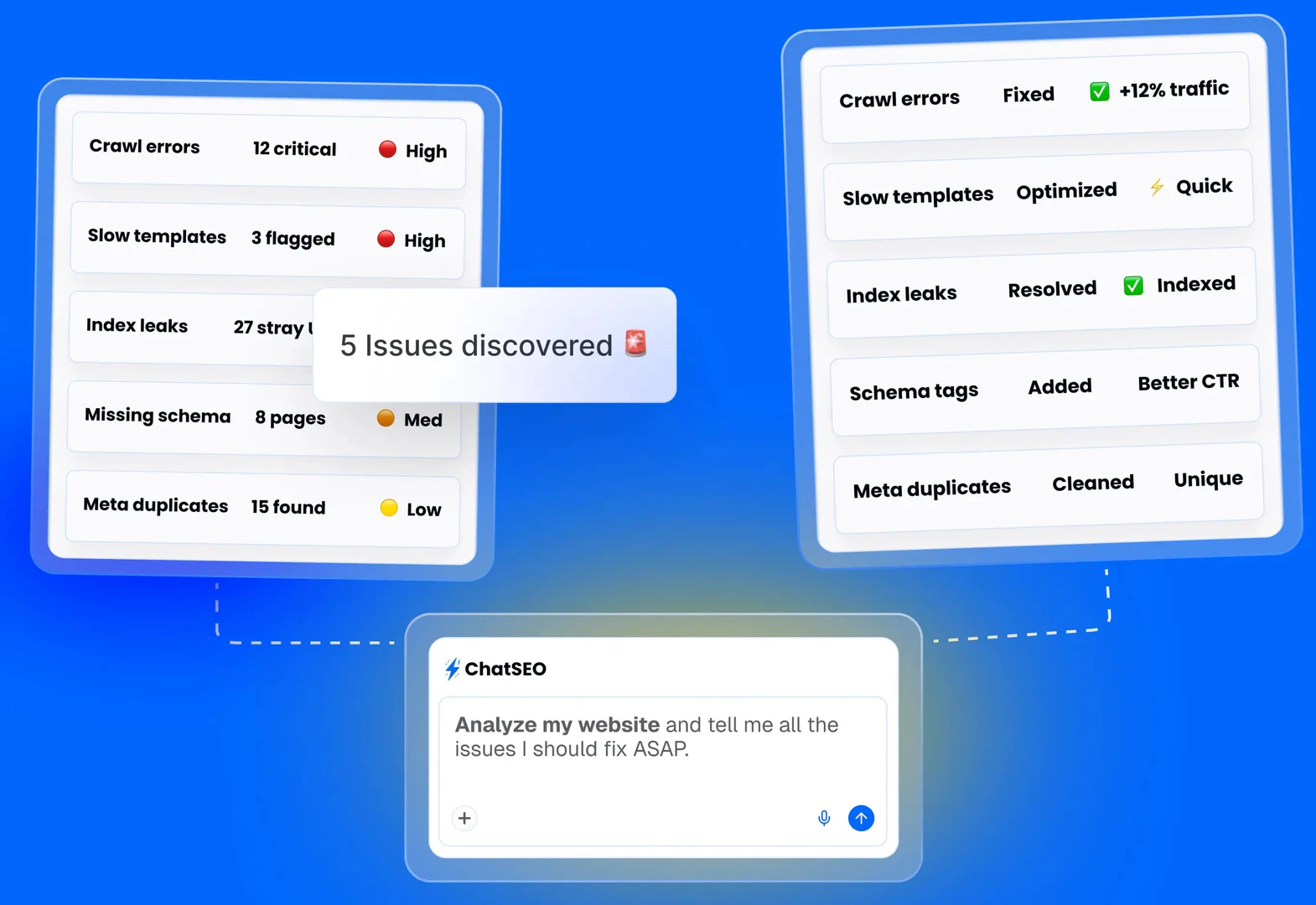 ChatSEO detailed SEO results analysis