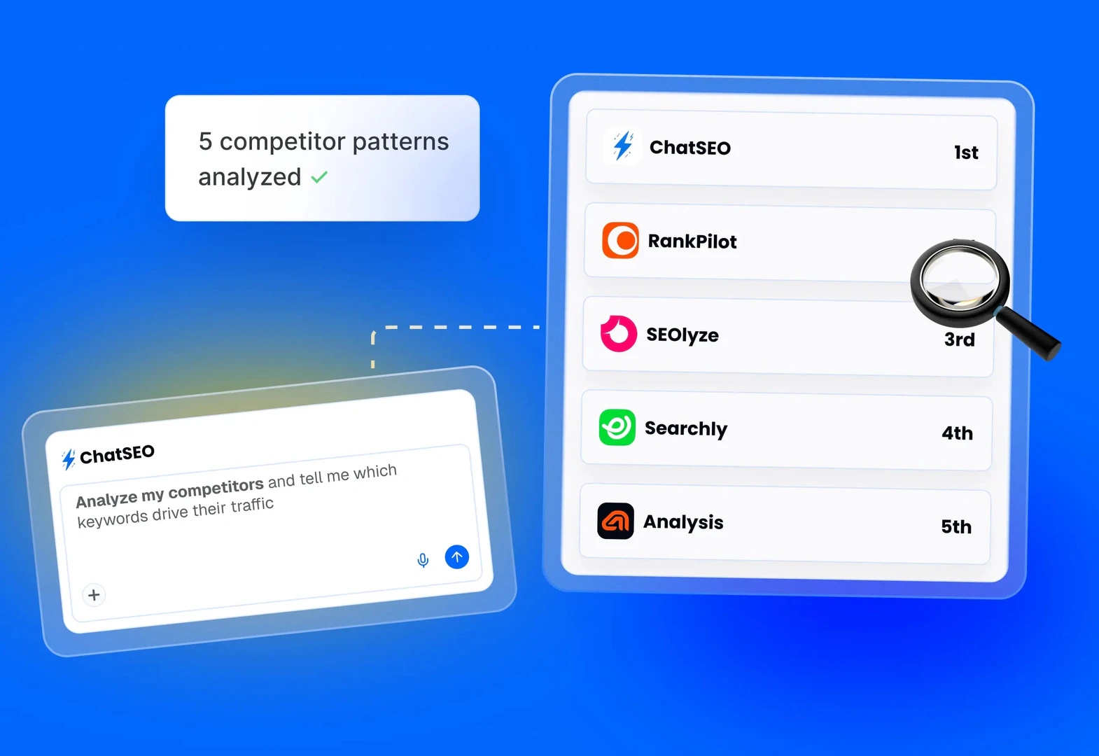 ChatSEO competitive analysis