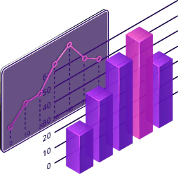 Chatviz chart suggestion feature demonstration