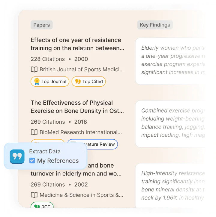 Literature Review feature in Paperguide