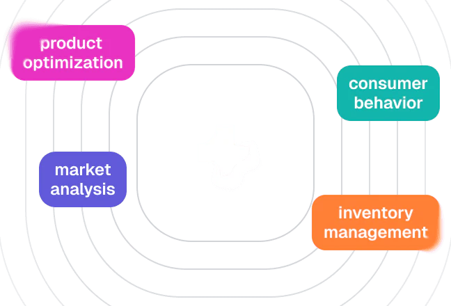 Cheerlink e-commerce industry insights image