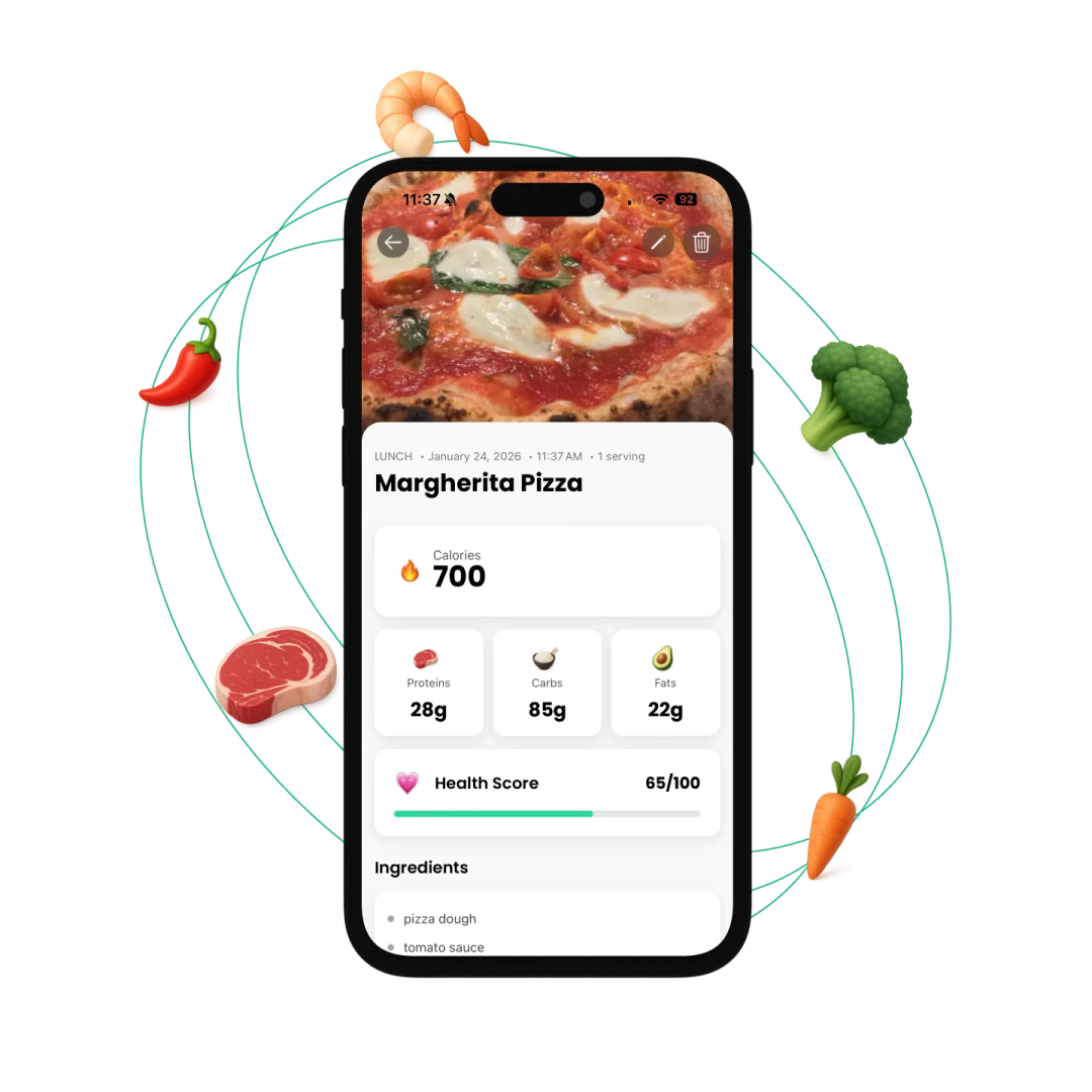 ChefGPT calorie tracking feature demonstration