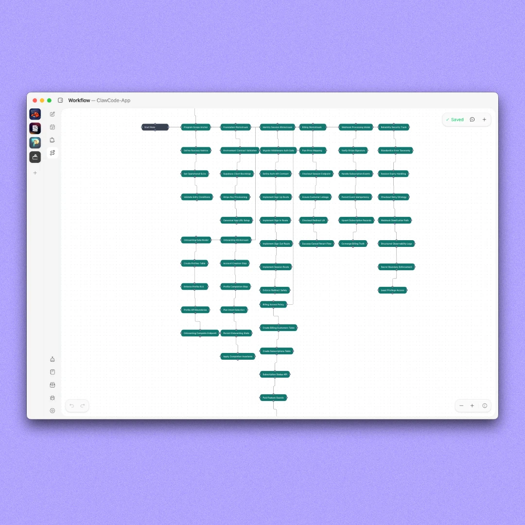ClawCode workflow canvas feature preview