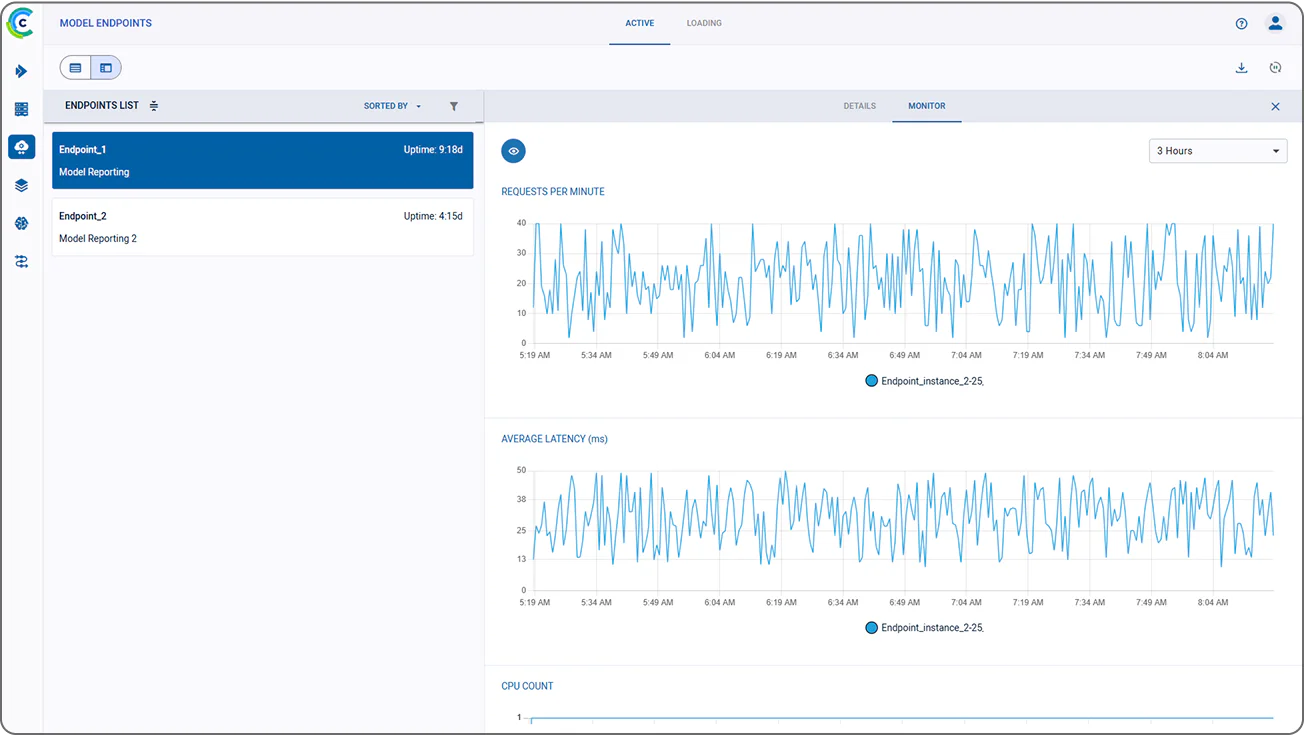 Cleargptai model endpoint monitoring feature