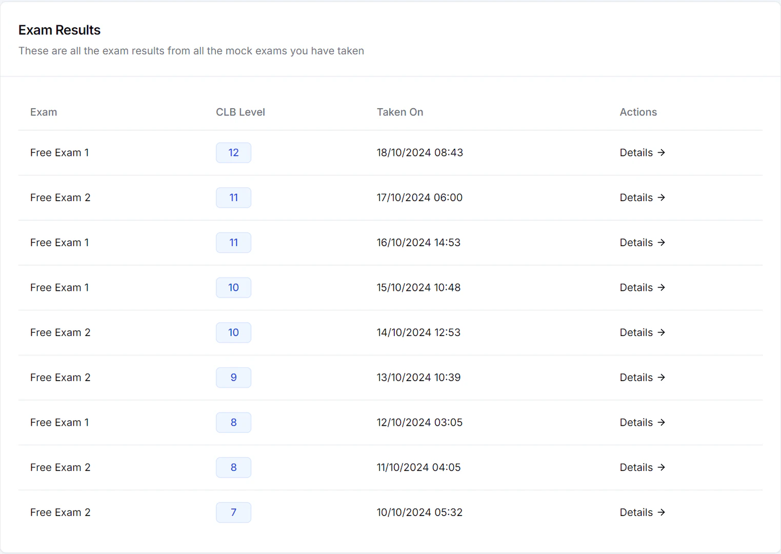 CleverExams product overview with exam interface
