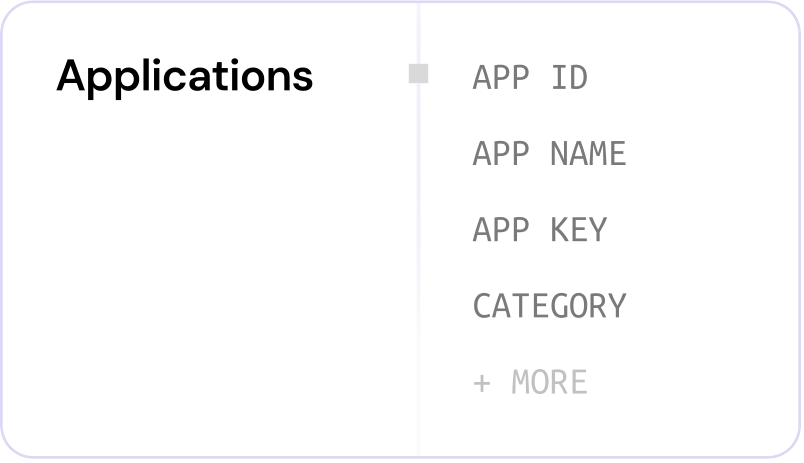 CloudX setup configuration