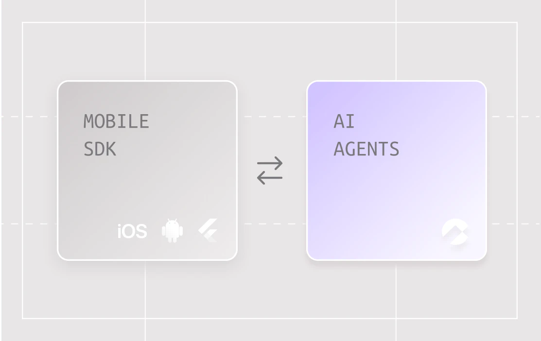 CloudX monetization as code feature demonstration
