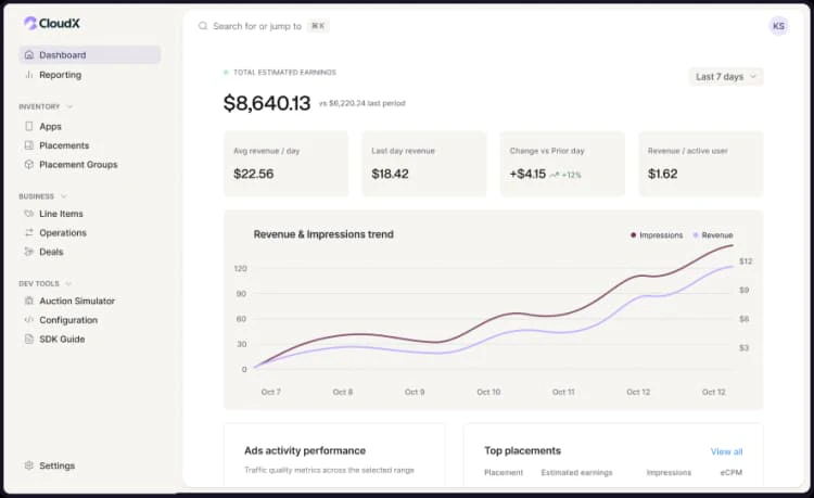 CloudX mobile platform interface