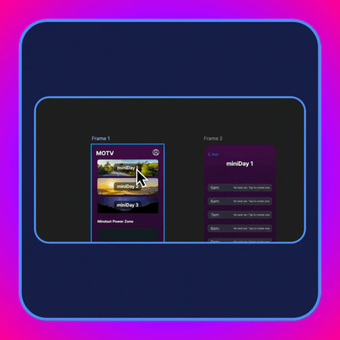 Codegrowai app layout visualization