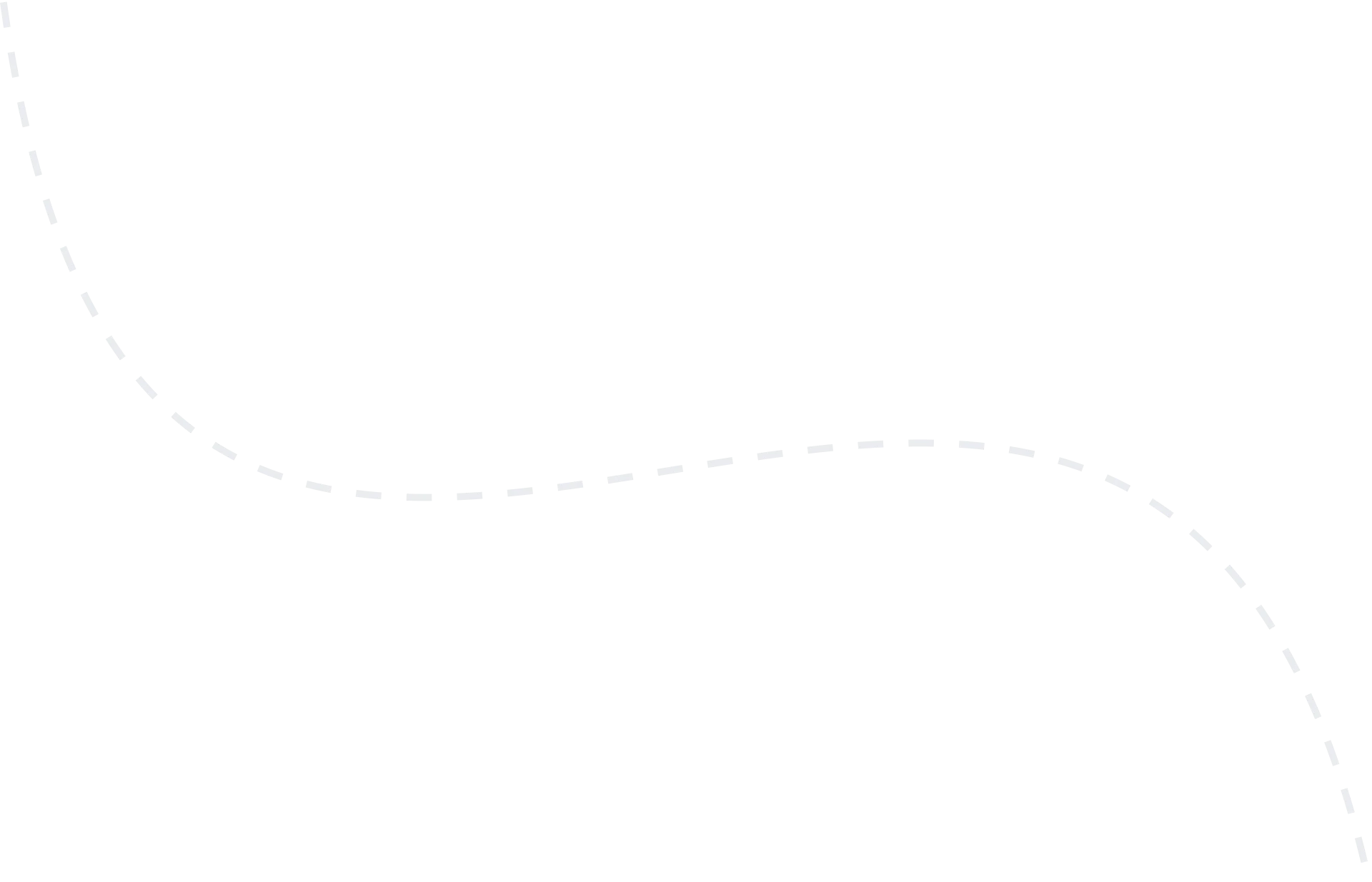 Cognitoedu quiz and question checking feature