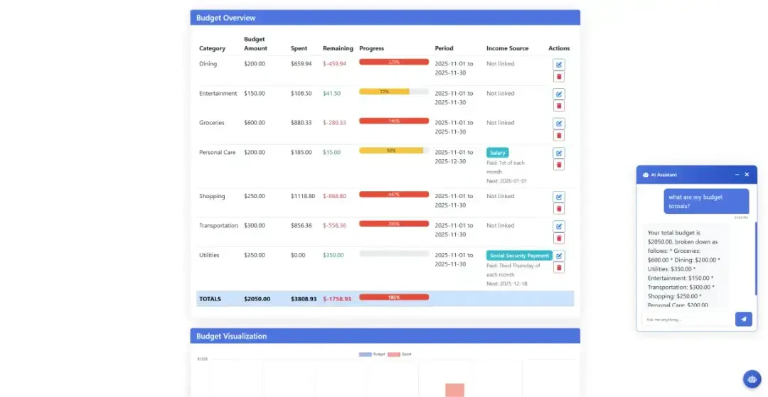 Cognito Money budget management feature