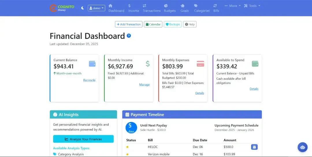 Cognito Money product dashboard overview