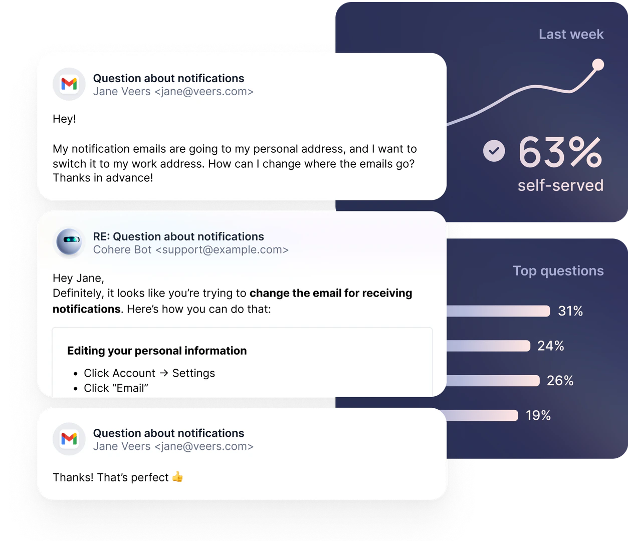 Cohere product overview and interface
