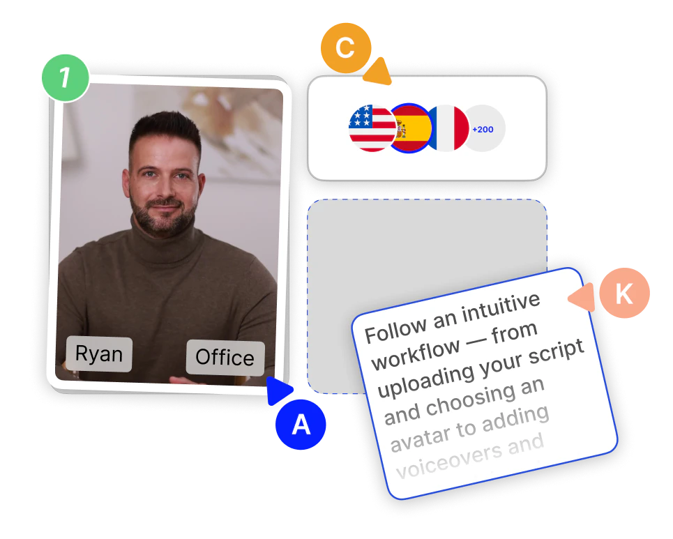 Colossyan main features demonstration