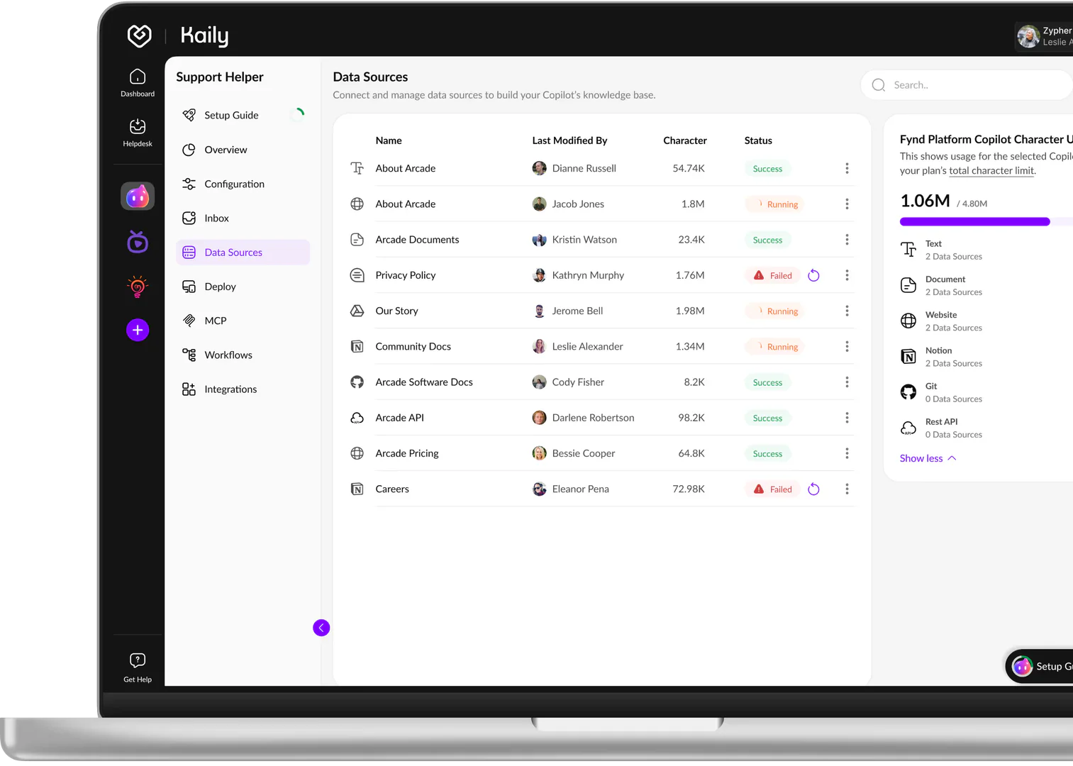 Kaily data sources integration
