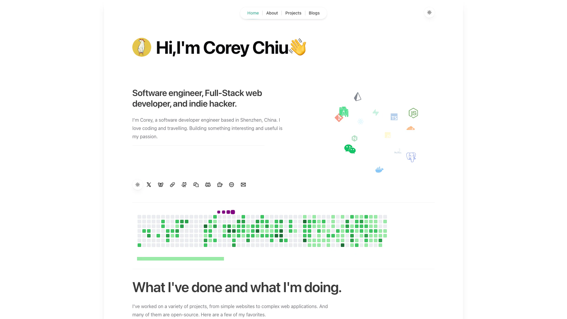 Coreychiu screenshot