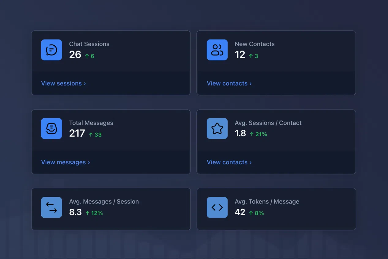 Corpus user scenario image