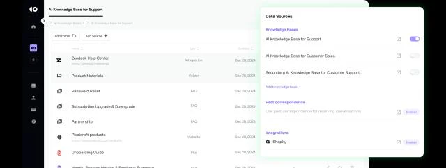 CoSupport AI integration interface