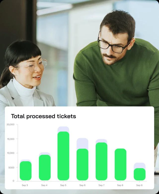 CoSupport AI user scenario image