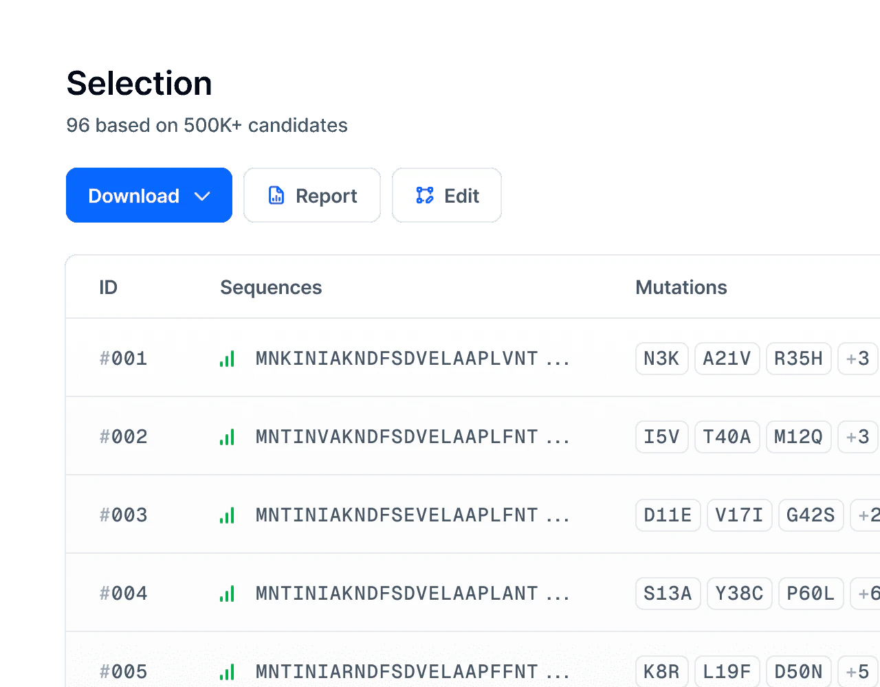 Cradle multi-property support demonstration