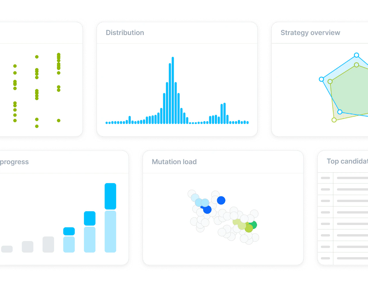 Cradle candidate generation report