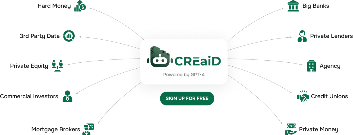 Creaidai target user scenario