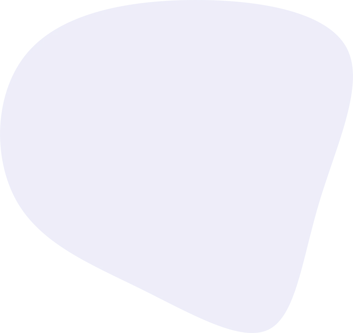 Creasquare use case example