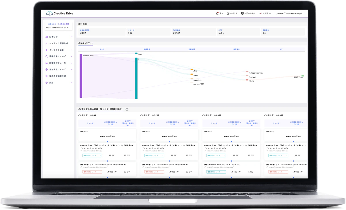 Creative Drive feature demonstration