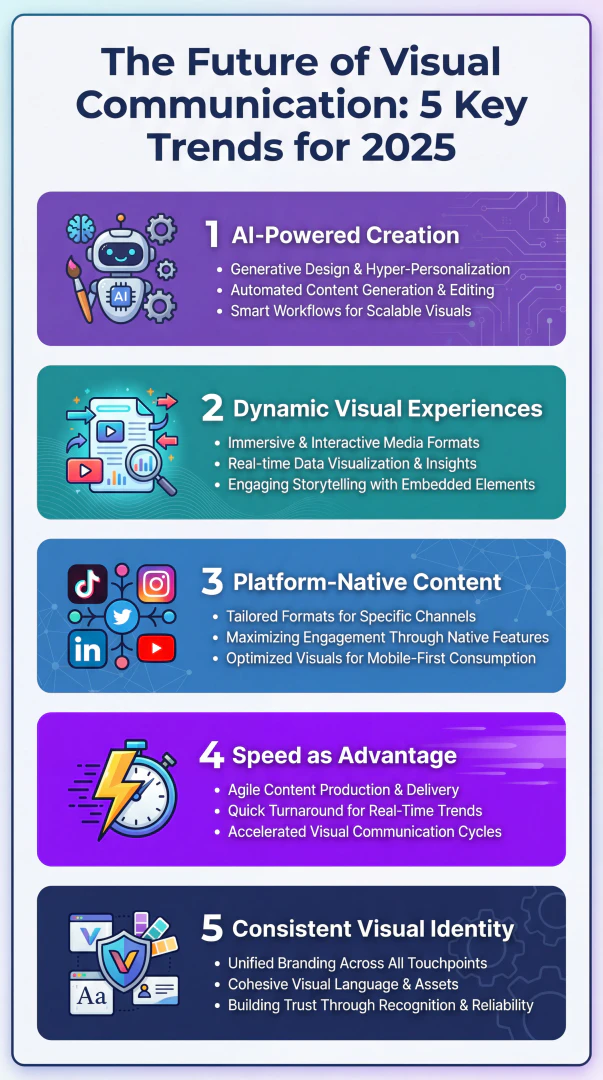 Creativepixelai feature demonstration for Pinterest visuals