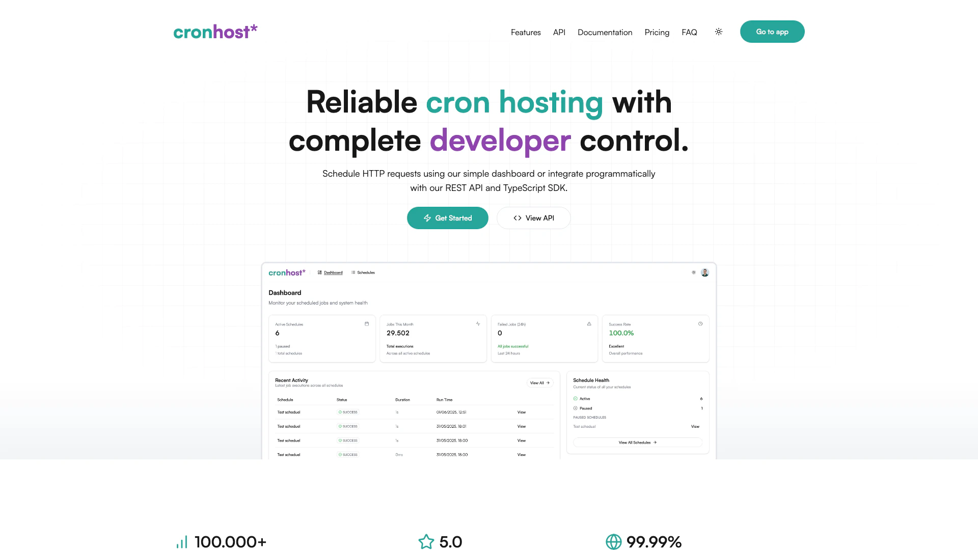 Cronho website screenshot showing Stop wrestling with crontabs! Cronho off... interface and features