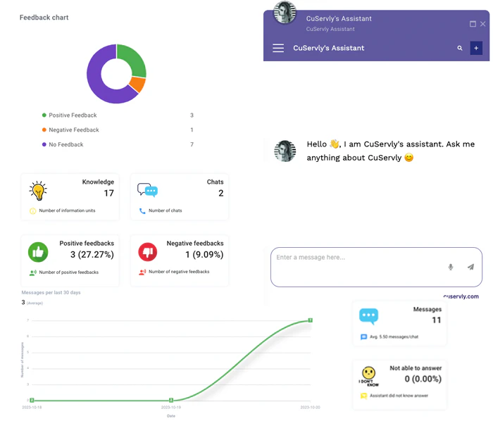 CuServly AI ChatBot product overview