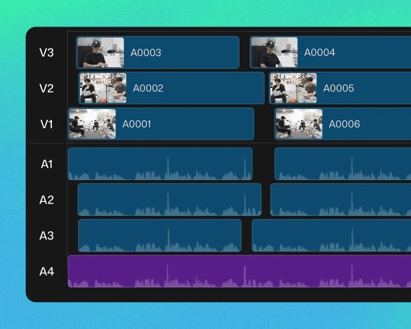 Cutback Selects multi-cam sync example