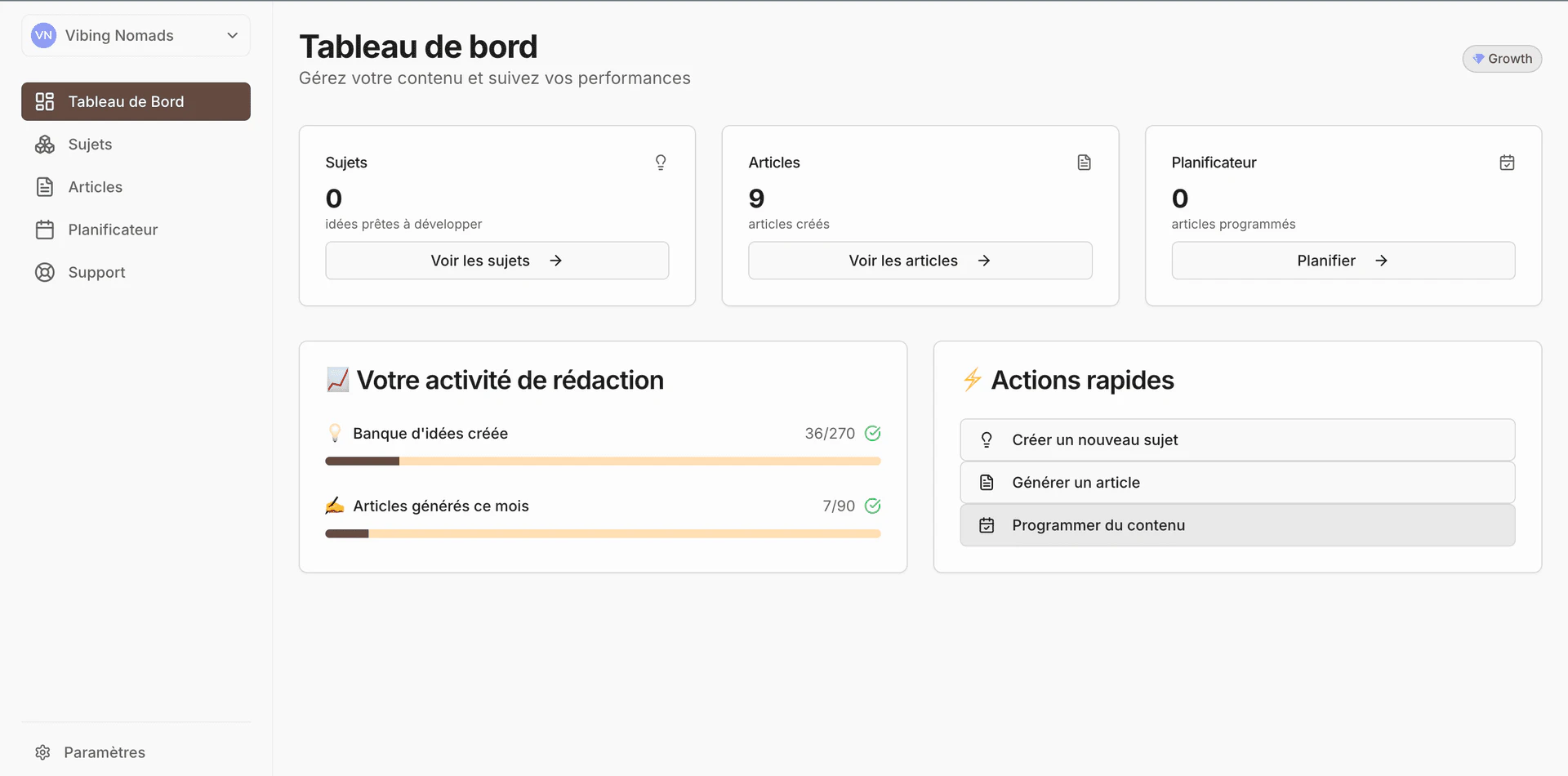 Daily Blog Post dashboard overview