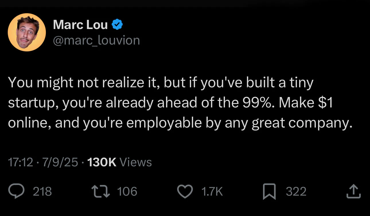 Dailygram operation interface