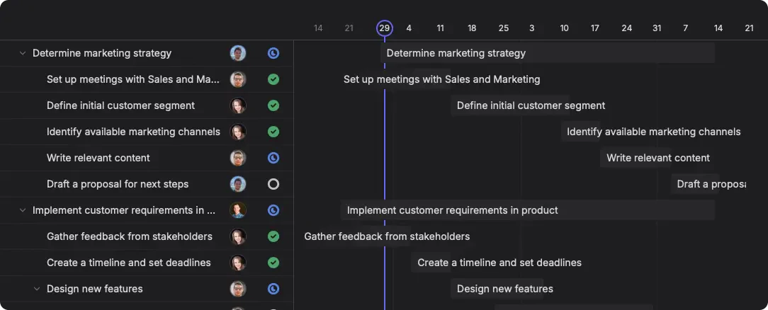 Dartai roadmap feature demonstration