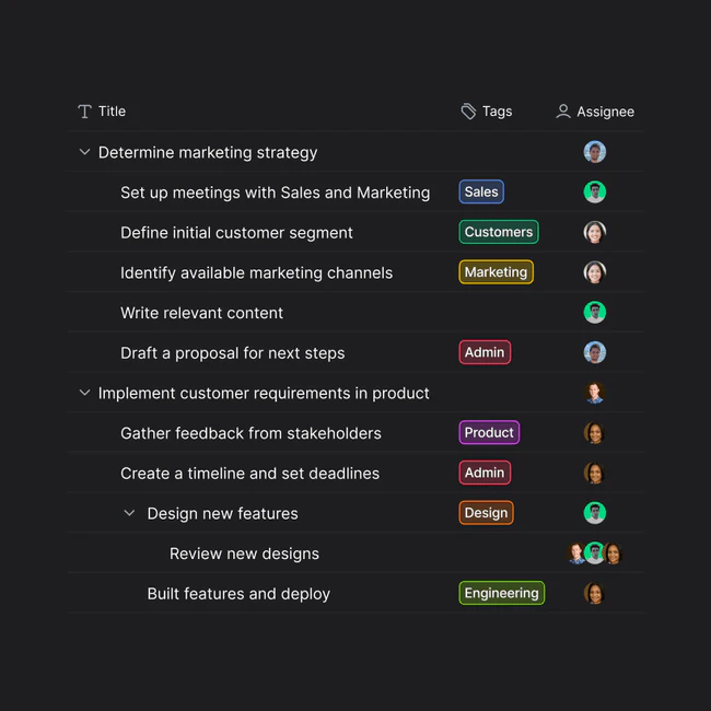Dartai use case example