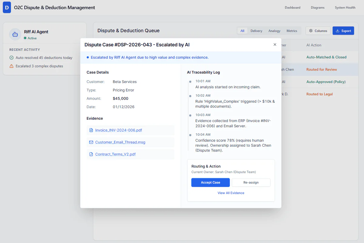Databutton product interface overview