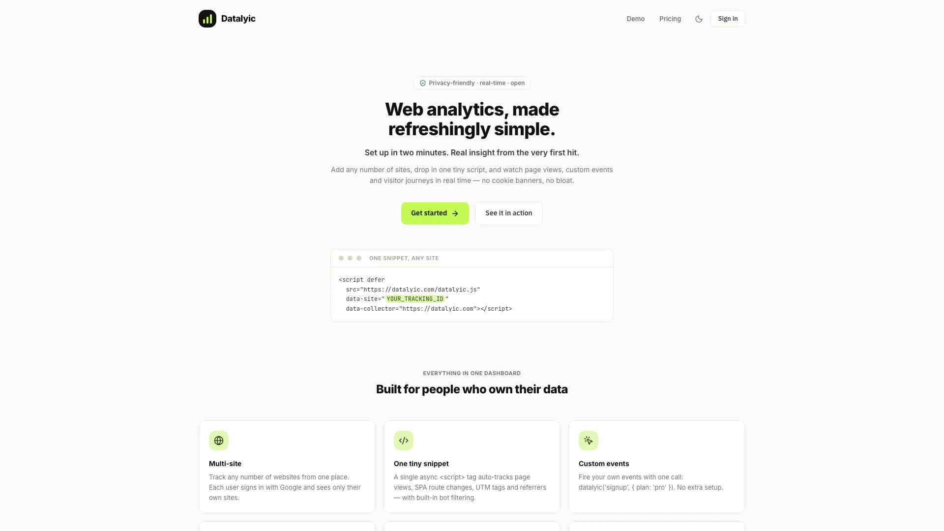 Datalyic website screenshot showing Datalyic provides real-time web analytic... interface and features